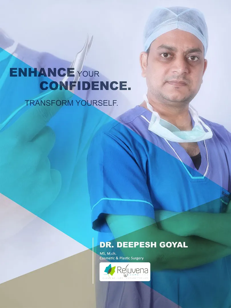 Dr. Deepesh Goyal