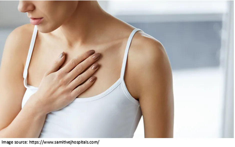 Breast Reconstruction Surgery in Jaipur