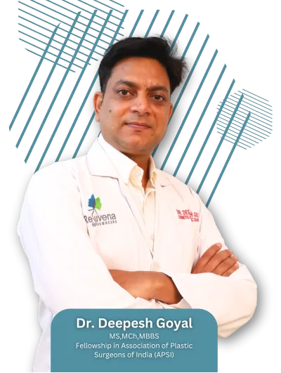 Dr.Deepesh Goyal