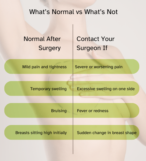 Breast augmentation follow-up consultation with plastic surgeon in Jaipur-Rejuvena Cosmo Care